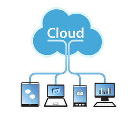 讓餐廳經(jīng)營效率飛起來 餐飲創(chuàng)客必看的管理攻略