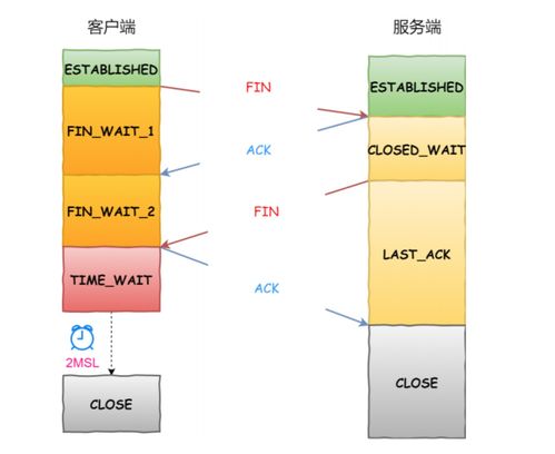 秋招面試攻略 計算機網絡安全崗位在上海的挑戰與機遇